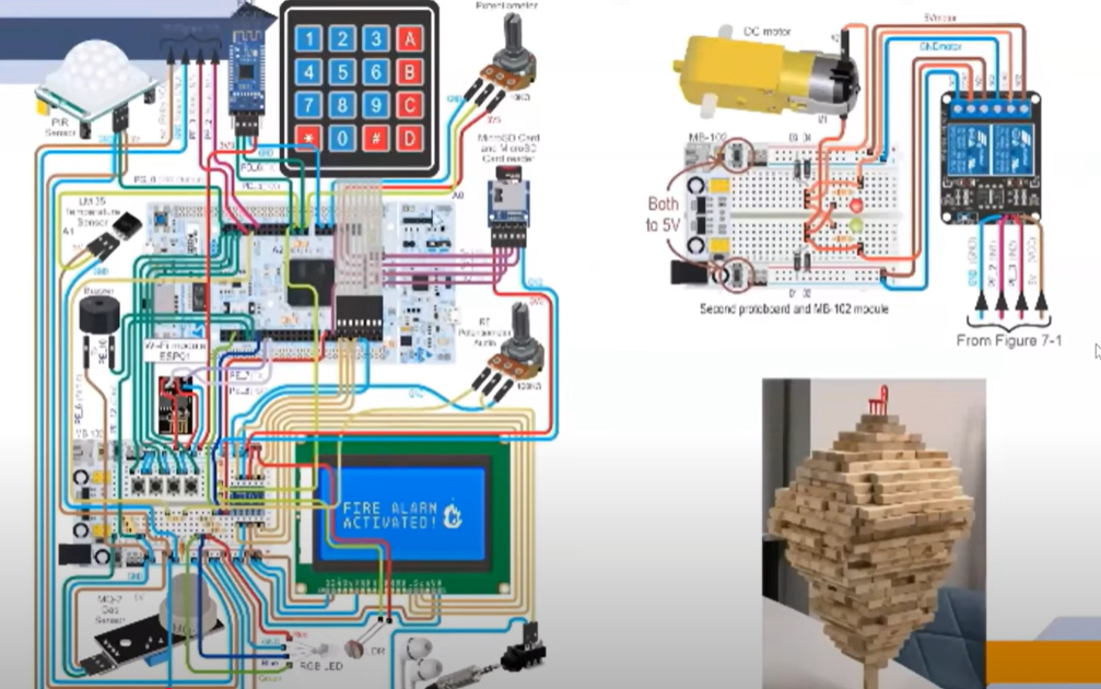 Experiencia con Metodología en un Curso Virtual